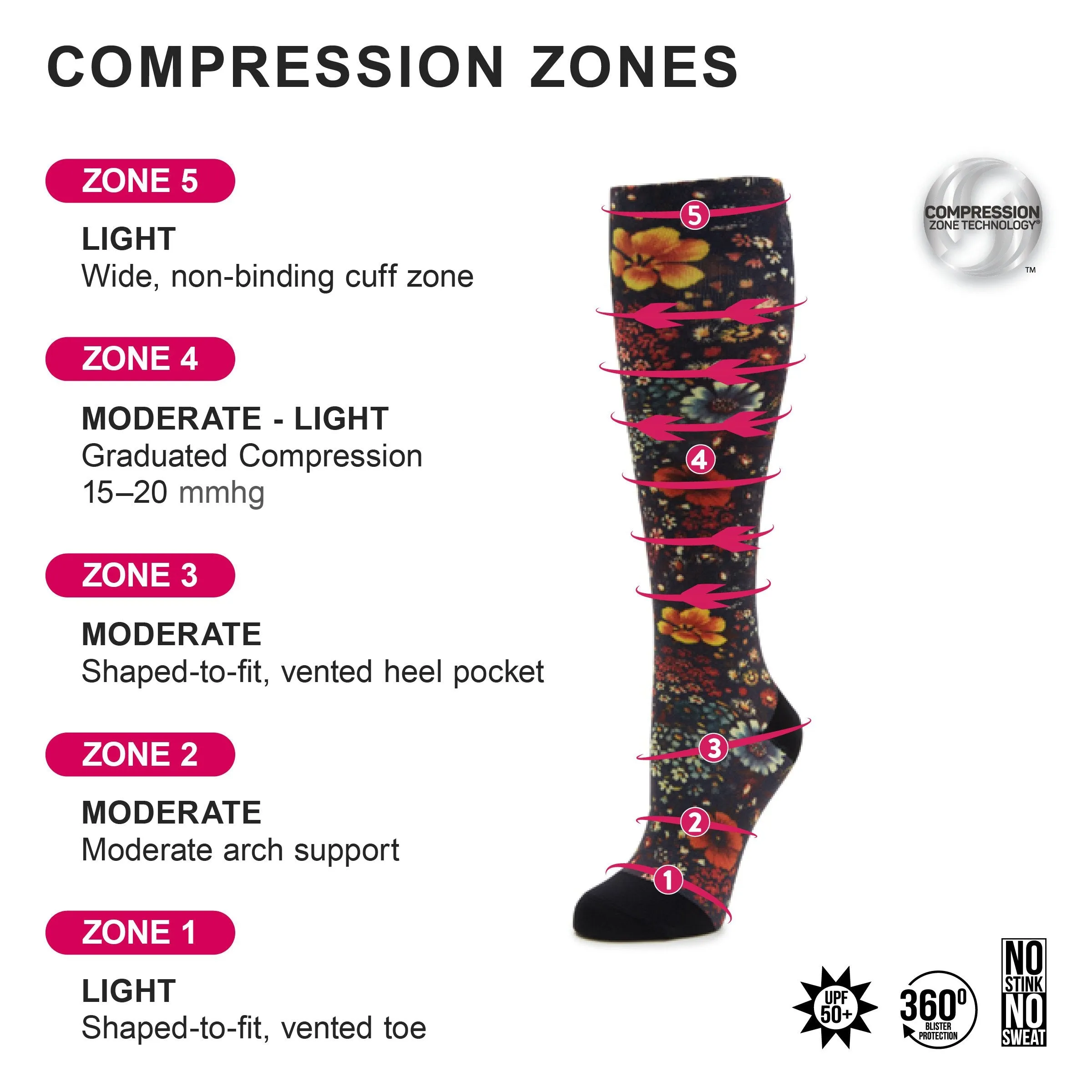 Compression Vintage Scarf Socks