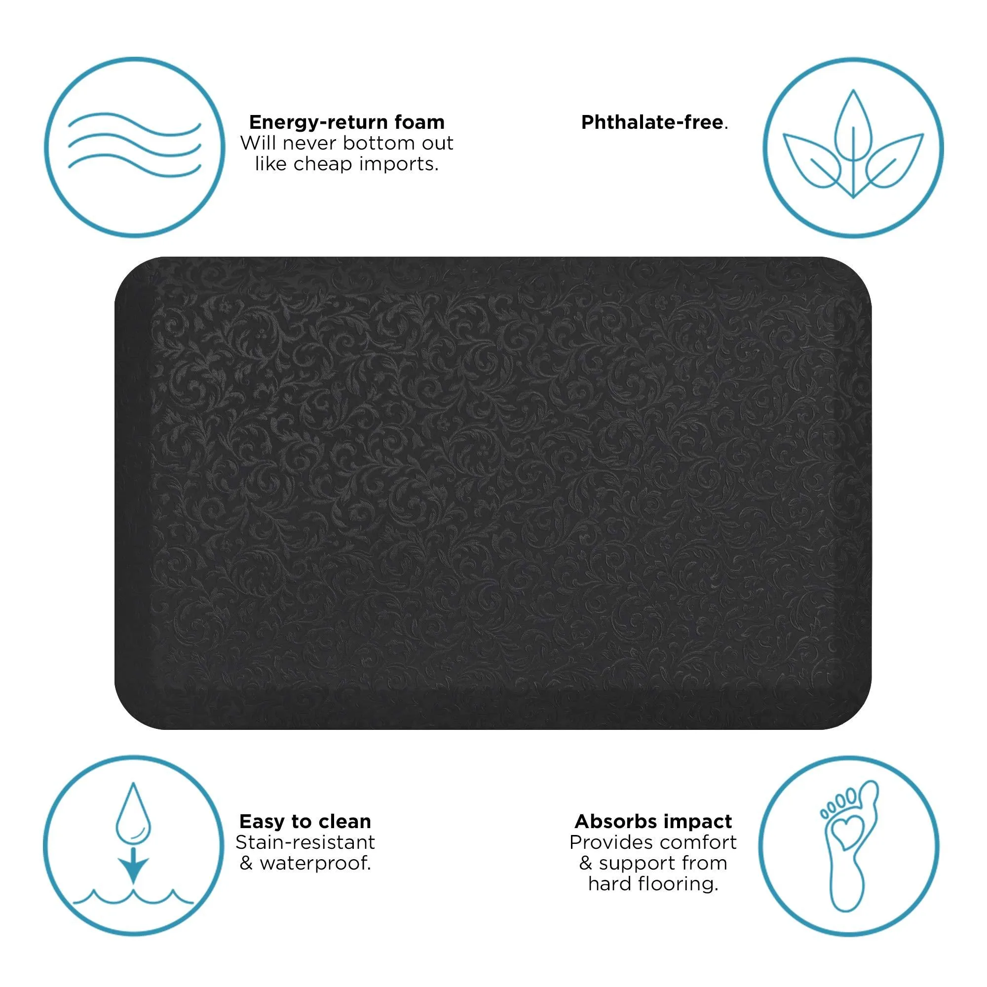 NewLife by GelPro Professional Grade Anti-Fatigue Kitchen & Office Comfort Mat, 20x32, Vine Black ¾" Bio-Foam Mat with non-slip bottom for health & wellness