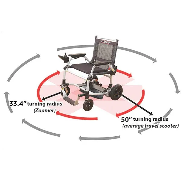 Zoomer Folding Power Mobility Chair